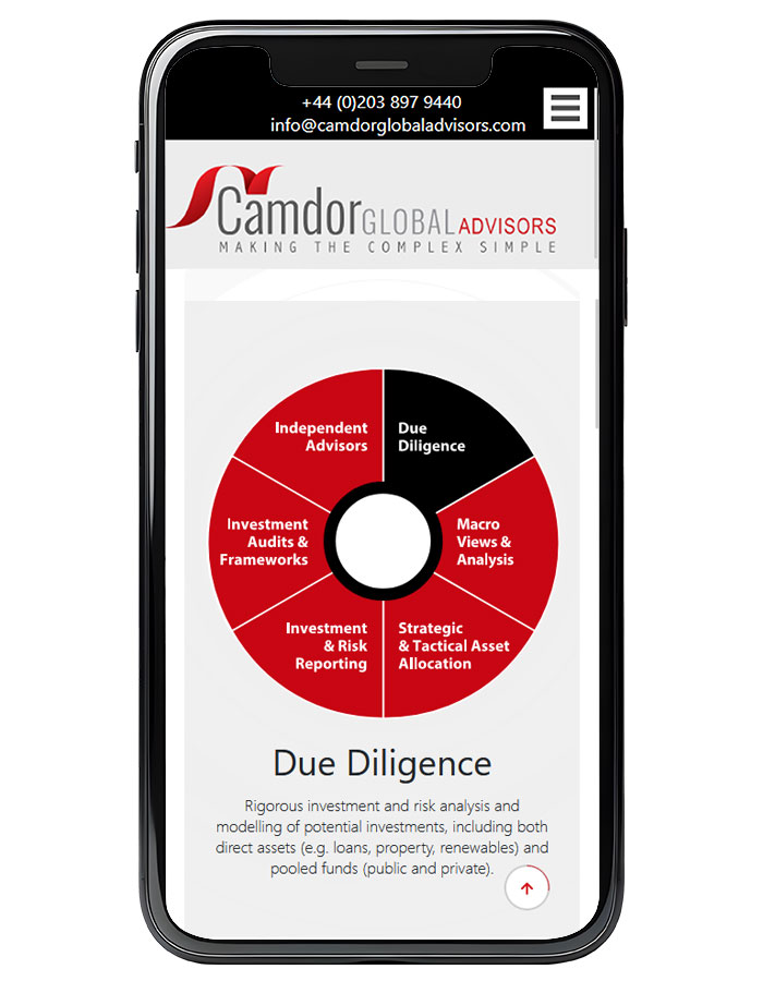 camdor-mobile-2